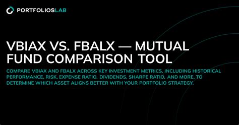 vbalx|fablx fact sheet.